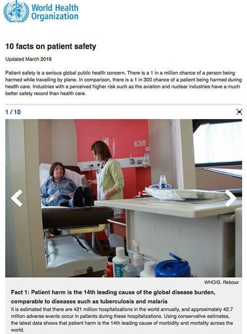 World Health Organisation – 10 global facts on Patient Safety