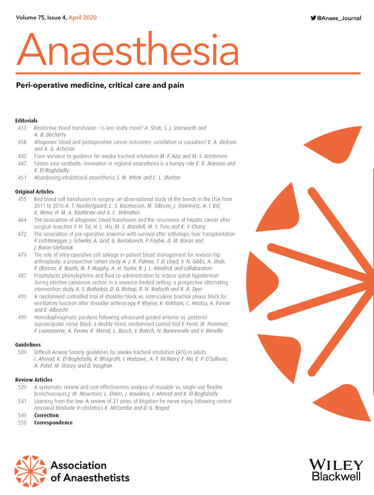 Use of in situ simulation to evaluate the operational readiness of a high consequence infectious disease ICU