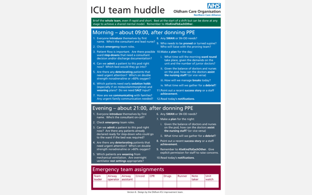 ICU Team Huddle