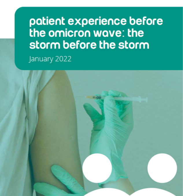 Patient Experience after Covid